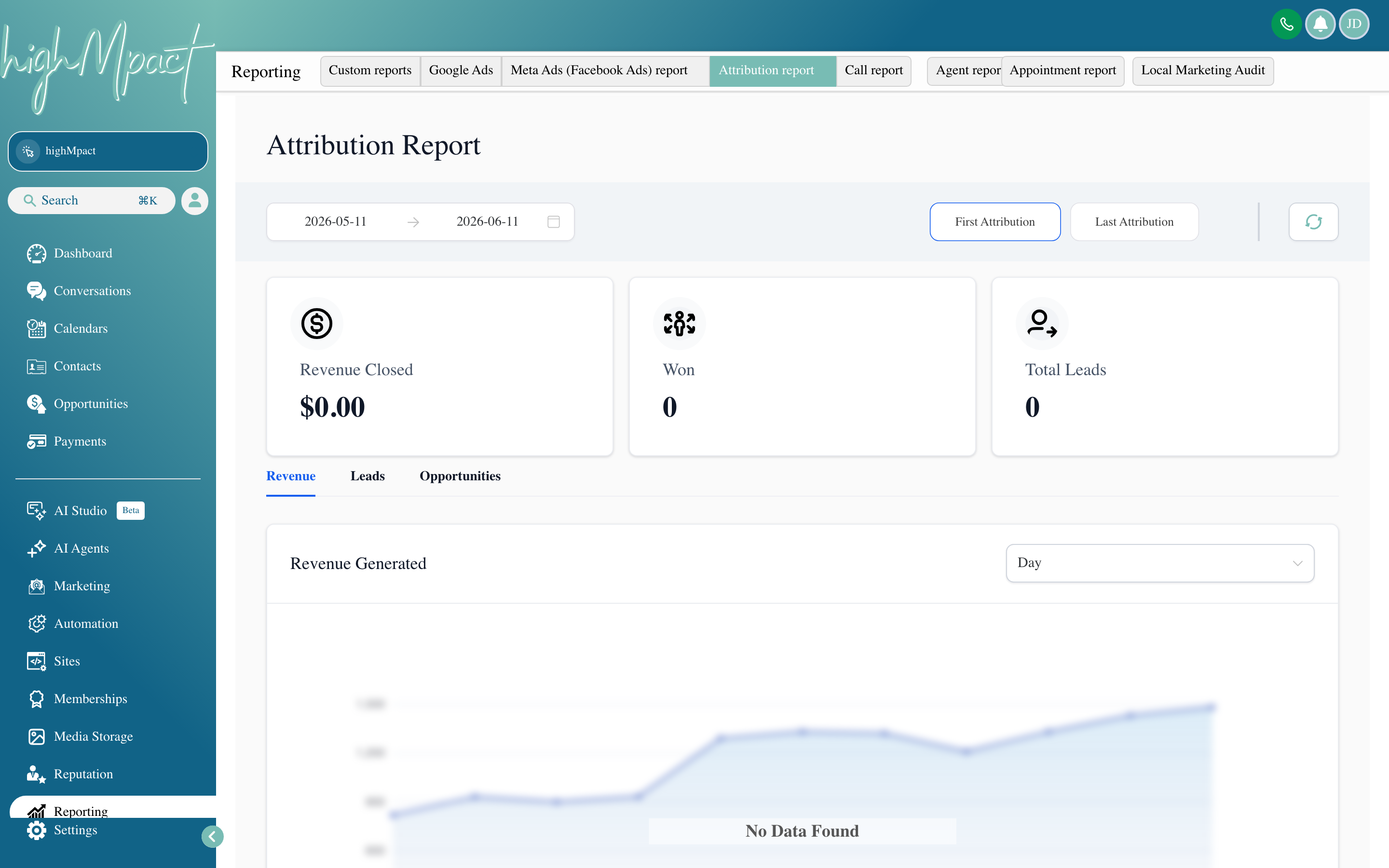 The Attribution report showing a breakdown of lead sources including organic, paid social, paid search, referral, and direct, with a bar chart of contacts added per source and pipeline revenue attributed to each