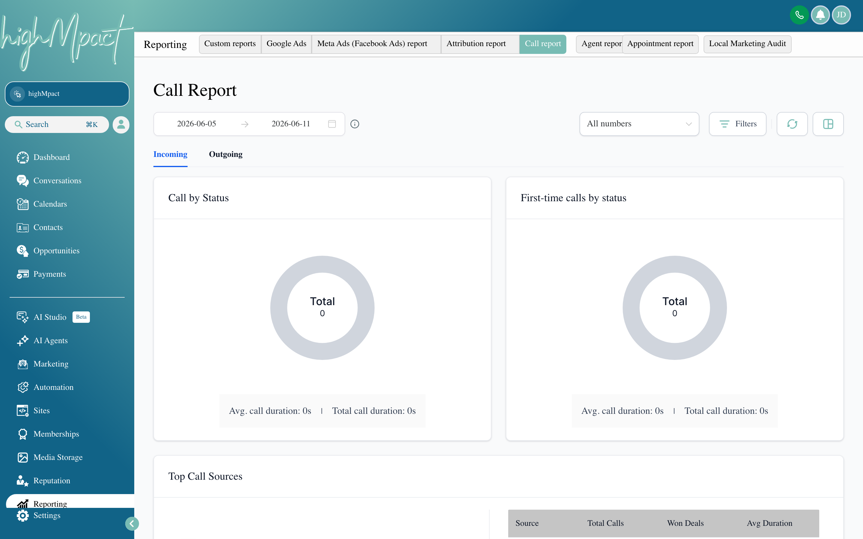 The Call Reporting view showing a summary of total calls, answered vs. missed, average call duration, and a log of recent calls with contact name, phone number, duration, and recording links