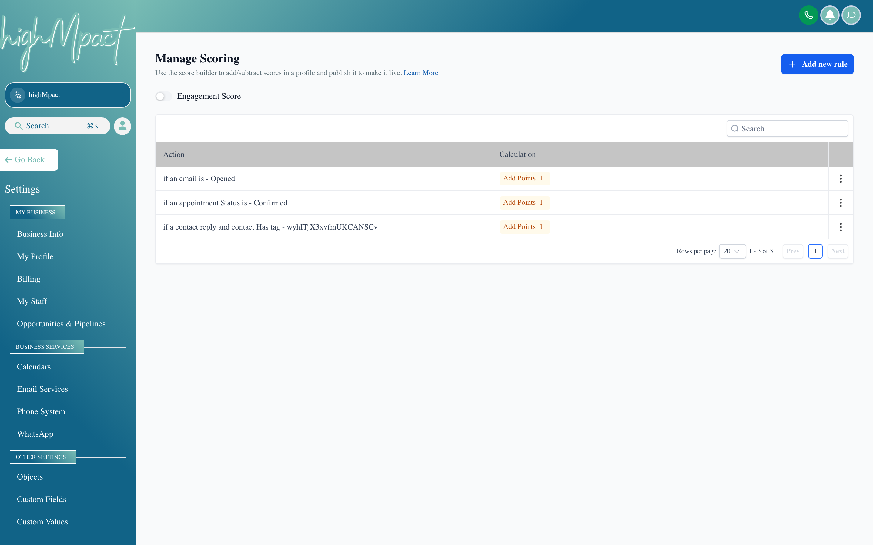 The Lead Scoring settings page showing scoring rules with point values assigned to contact actions and attributes